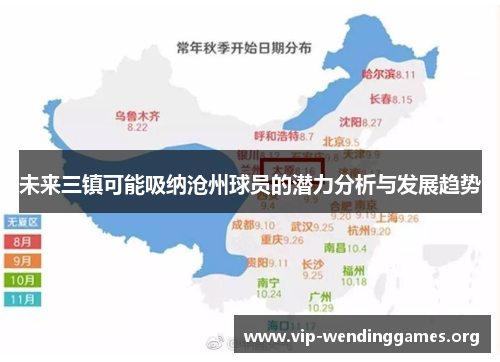 未来三镇可能吸纳沧州球员的潜力分析与发展趋势