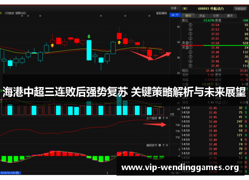 海港中超三连败后强势复苏 关键策略解析与未来展望