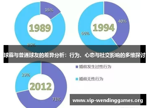 球霸与普通球友的差异分析：行为、心态与社交影响的多维探讨