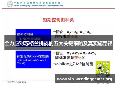 全力应对苏格兰挑战的五大关键策略及其实施路径 全力应对苏格兰挑战的五大关键策略及其实施路径