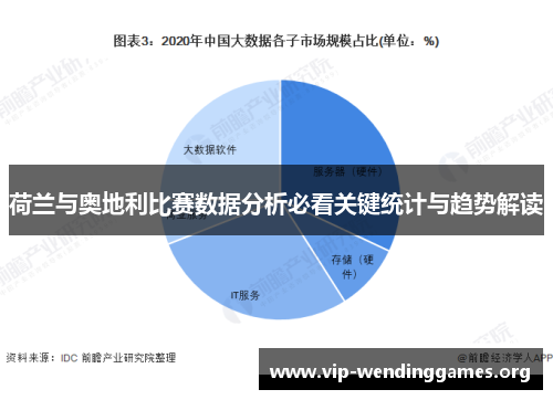 荷兰与奥地利比赛数据分析必看关键统计与趋势解读
