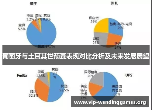 葡萄牙与土耳其世预赛表现对比分析及未来发展展望