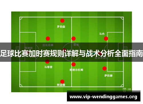 足球比赛加时赛规则详解与战术分析全面指南