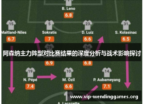 阿森纳主力阵型对比赛结果的深度分析与战术影响探讨 阿森纳主力阵型对比赛结果的深度分析与战术影响探讨
