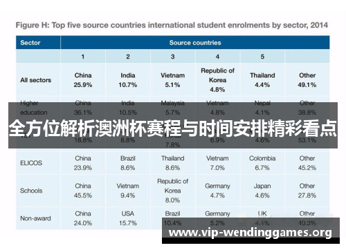 全方位解析澳洲杯赛程与时间安排精彩看点