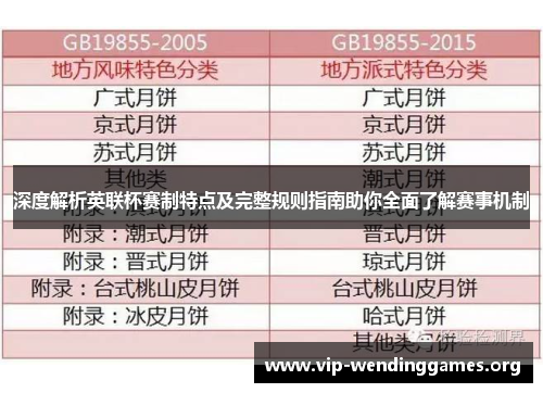 深度解析英联杯赛制特点及完整规则指南助你全面了解赛事机制 深度解析英联杯赛制特点及完整规则指南助你全面了解赛事机制