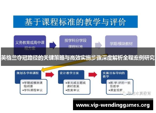 英格兰夺冠路径的关键策略与高效实施步骤深度解析全程案例研究