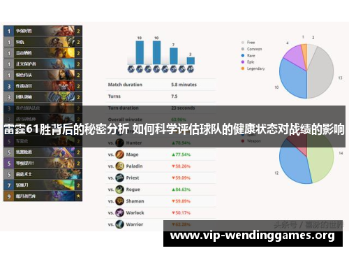 雷霆61胜背后的秘密分析 如何科学评估球队的健康状态对战绩的影响