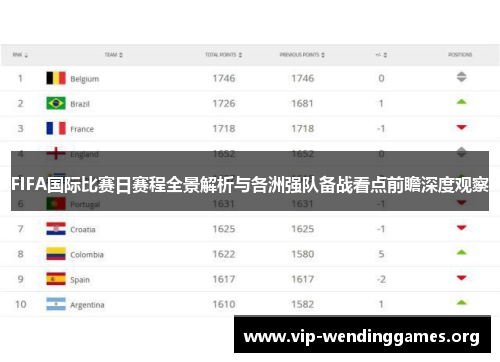 FIFA国际比赛日赛程全景解析与各洲强队备战看点前瞻深度观察